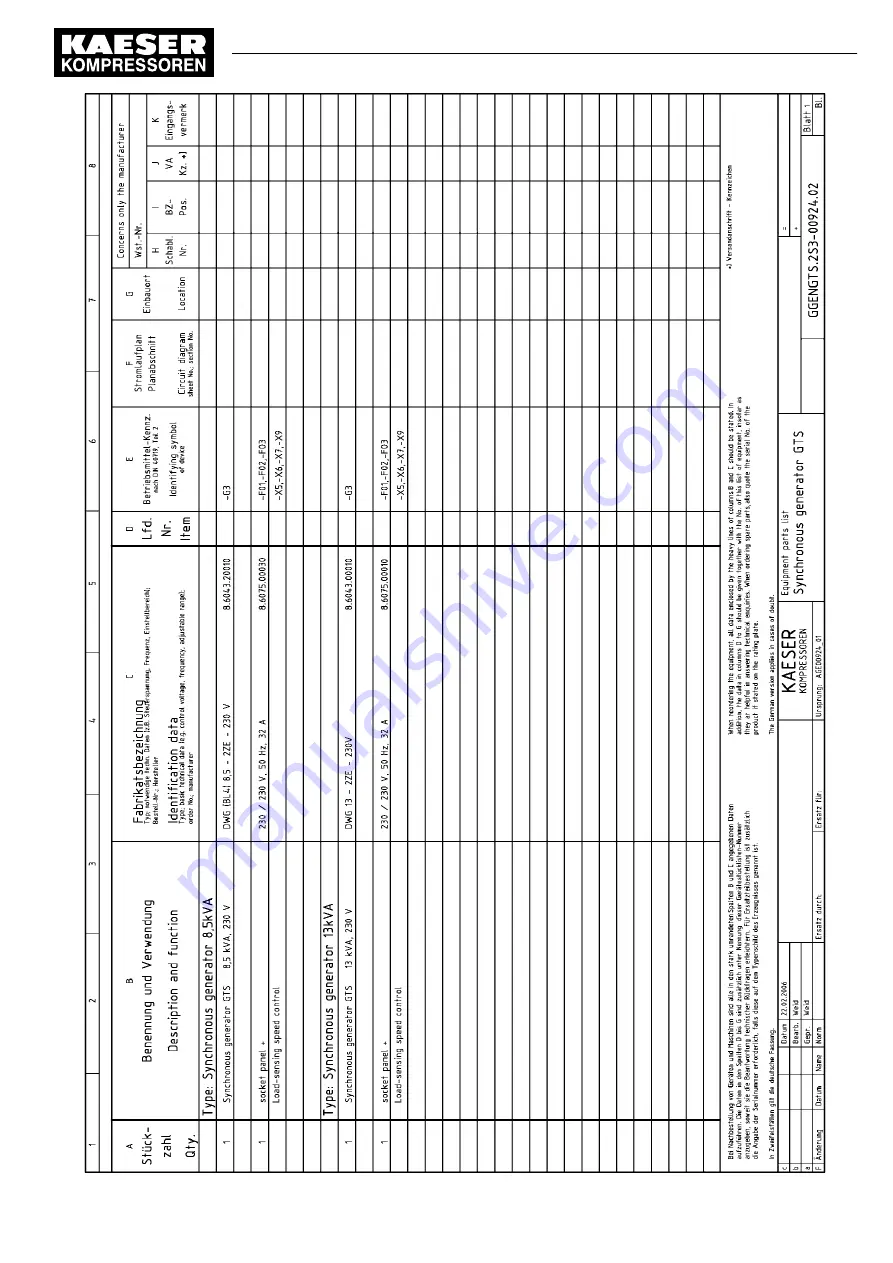 KAESER KOMPRESSOREN SIGMA CONTROL SMART MOBILAIR M82 Manual Download Page 349