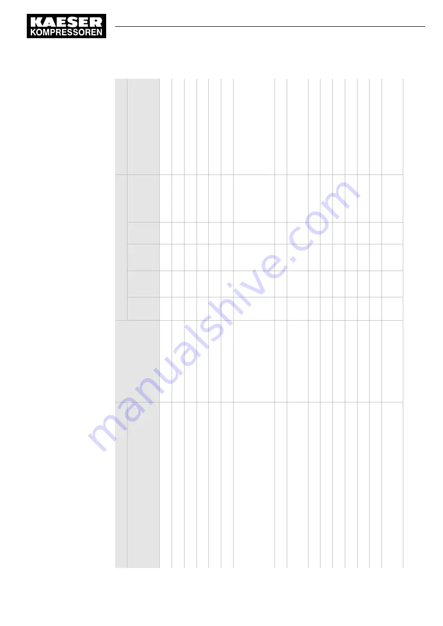 KAESER KOMPRESSOREN SIGMA CONTROL SMART MOBILAIR M82 Manual Download Page 413