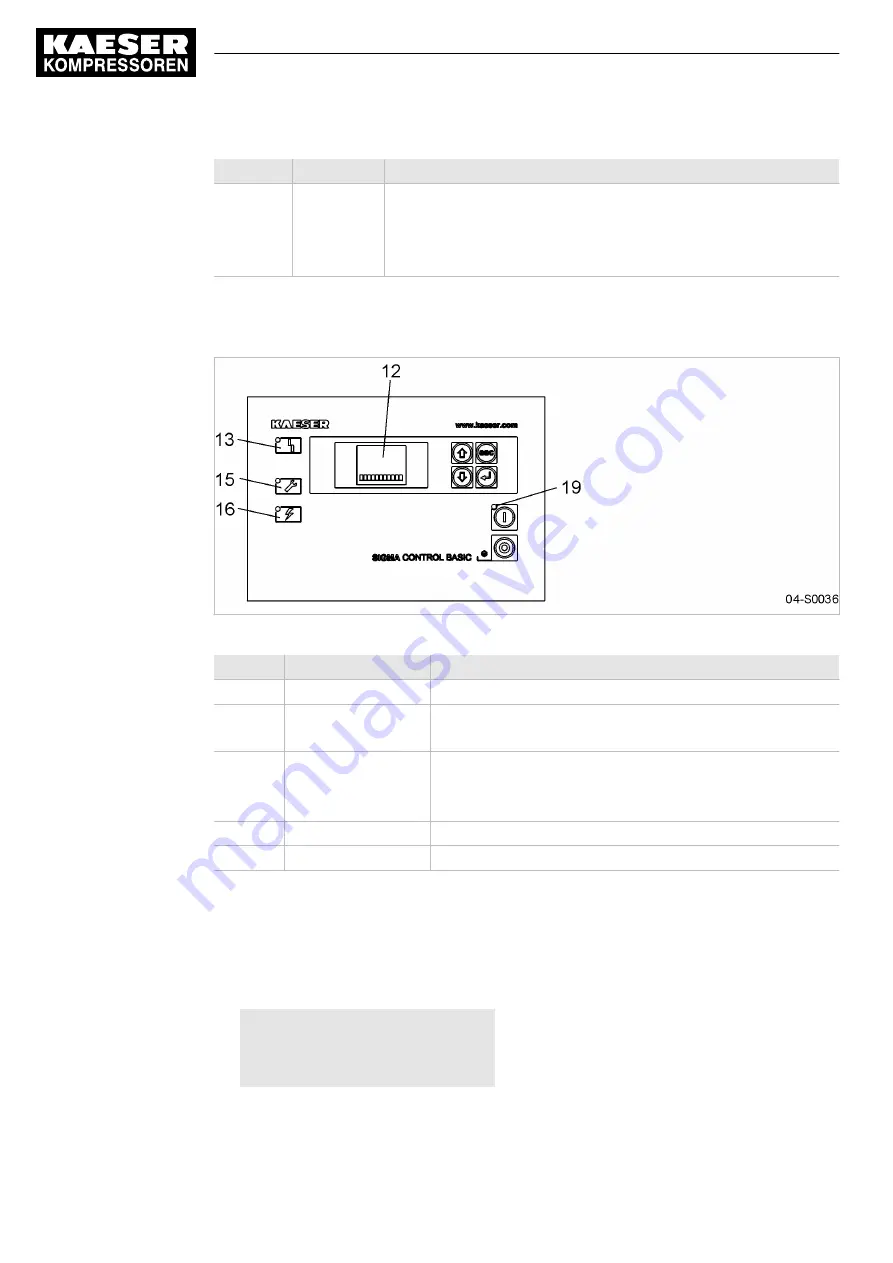 KAESER AIRTOWER 3C Operator'S Manual Download Page 40