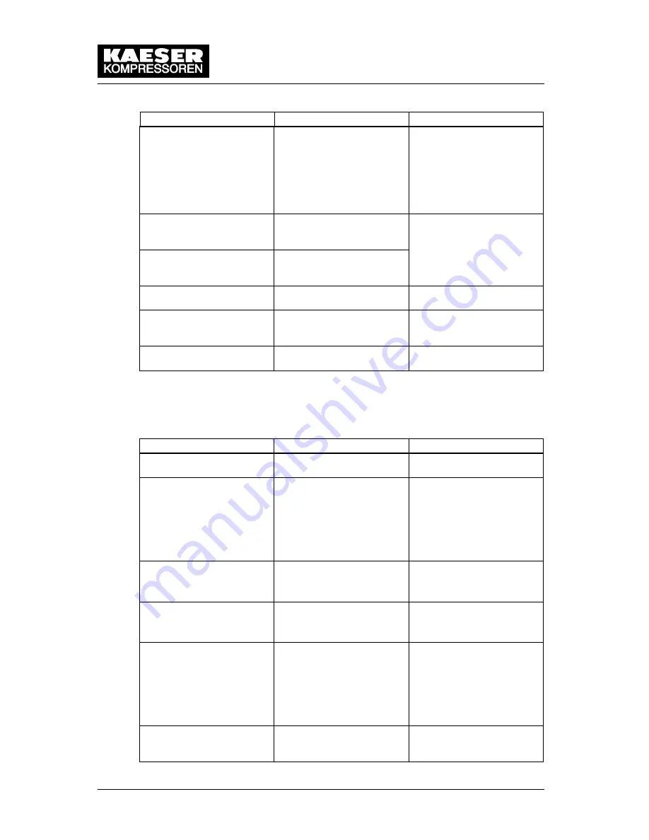 KAESER CSD series Service Manual Download Page 55