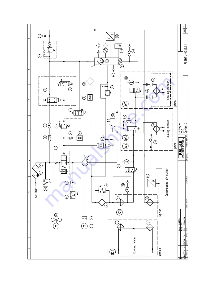 KAESER CSD series Скачать руководство пользователя страница 102