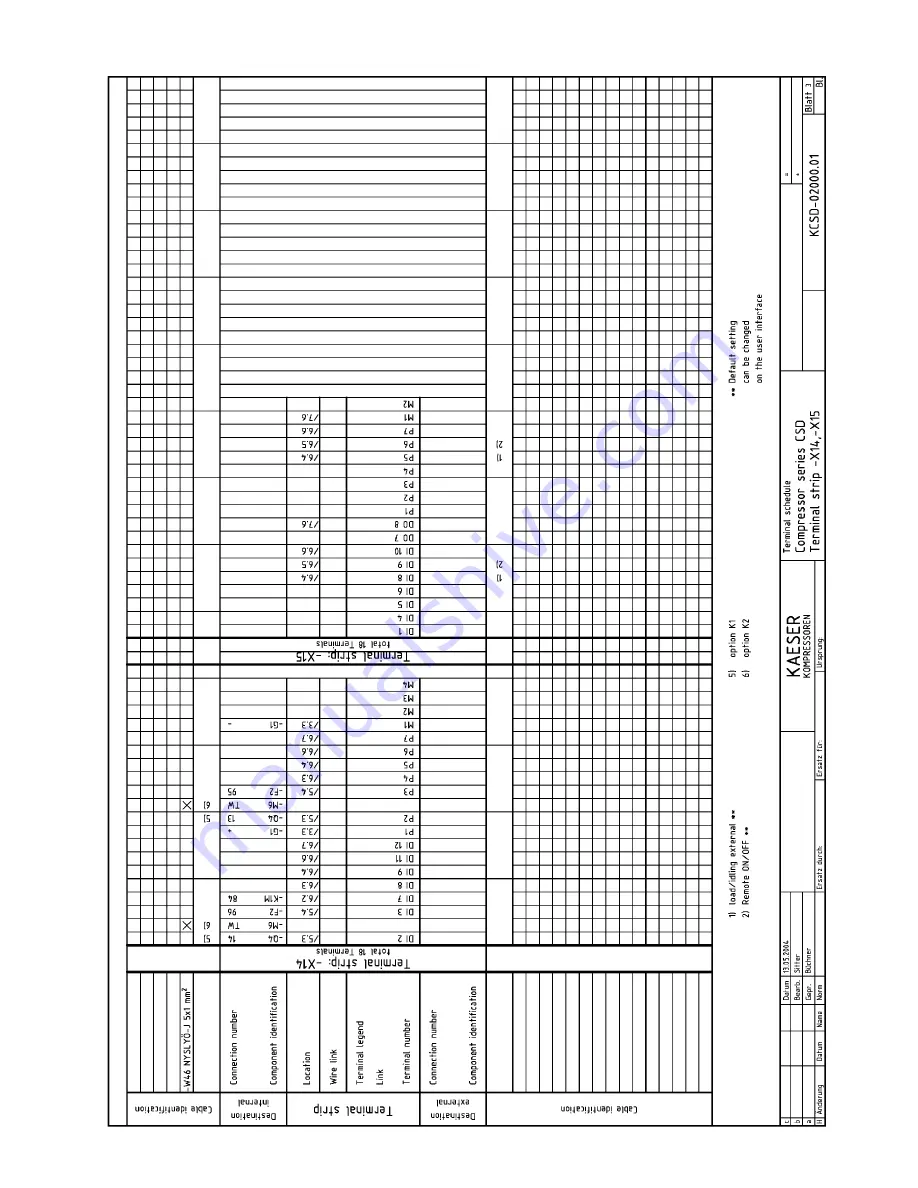 KAESER CSD series Скачать руководство пользователя страница 133