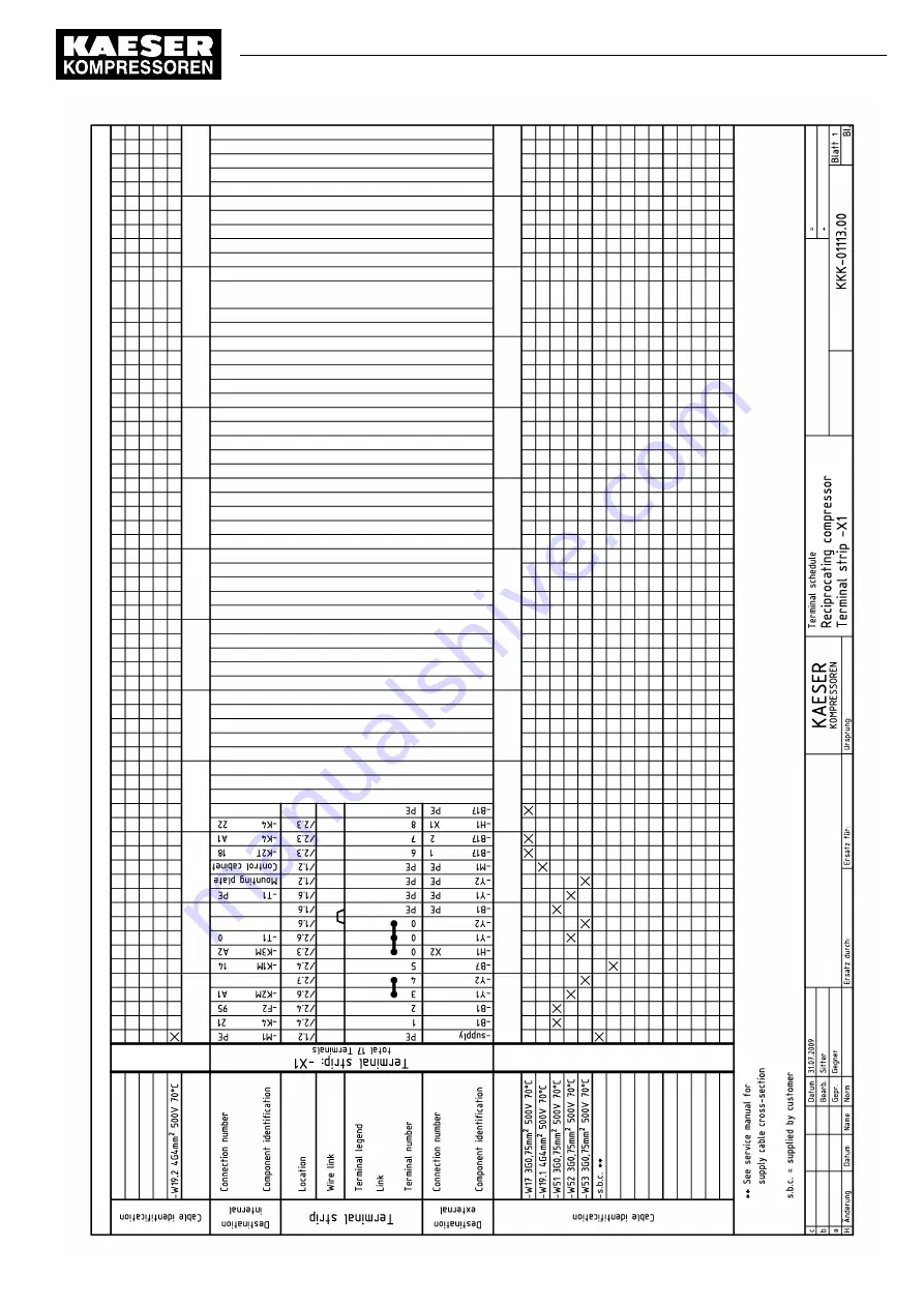 KAESER EPC 1000-2-500 Скачать руководство пользователя страница 101