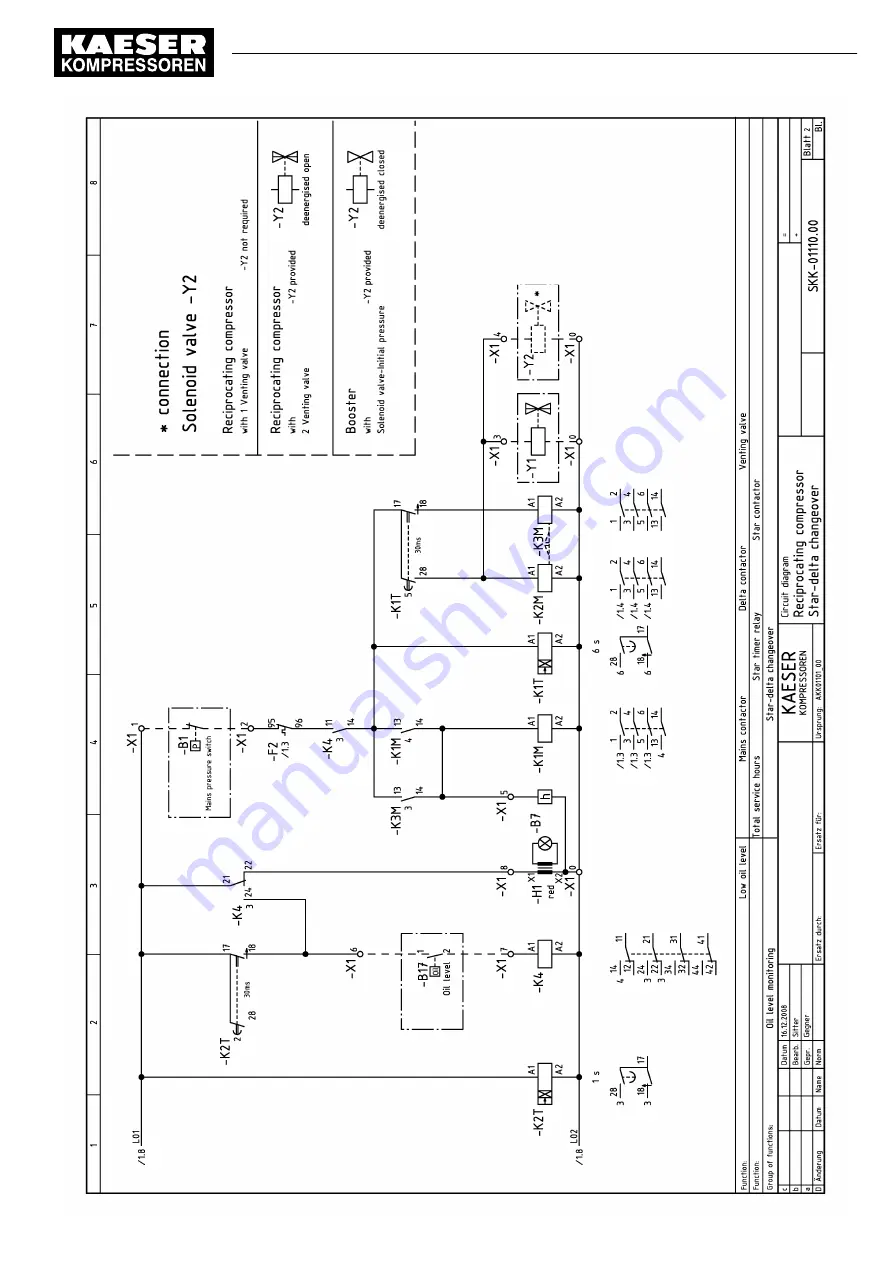 KAESER EPC 1000-2-500 Скачать руководство пользователя страница 107