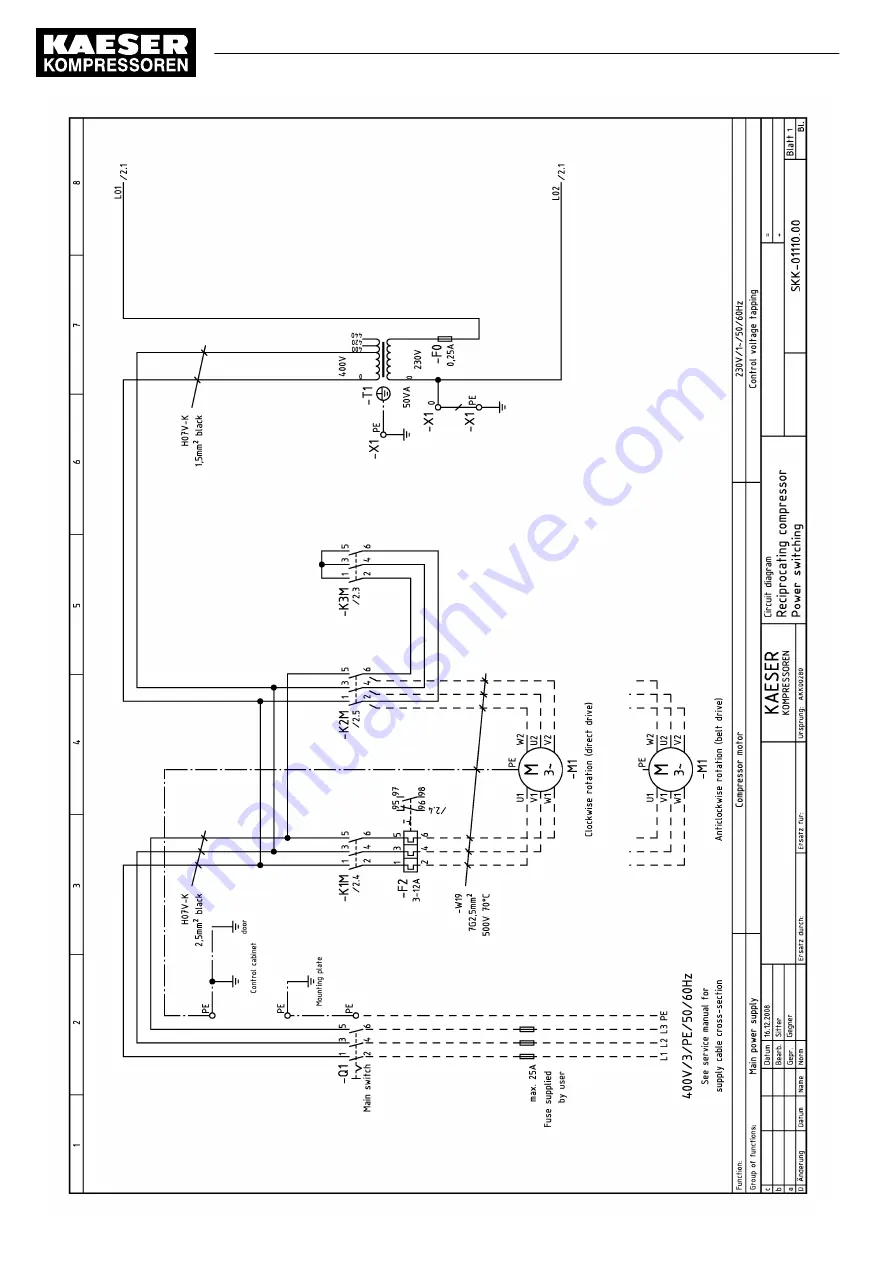 KAESER EPC Series Скачать руководство пользователя страница 106