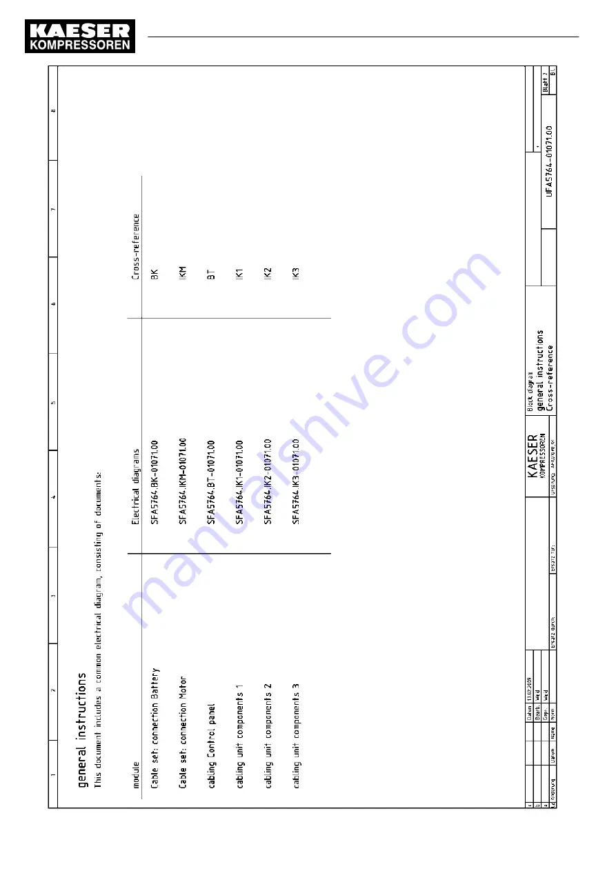 KAESER M 64 Operator'S Manual Download Page 236