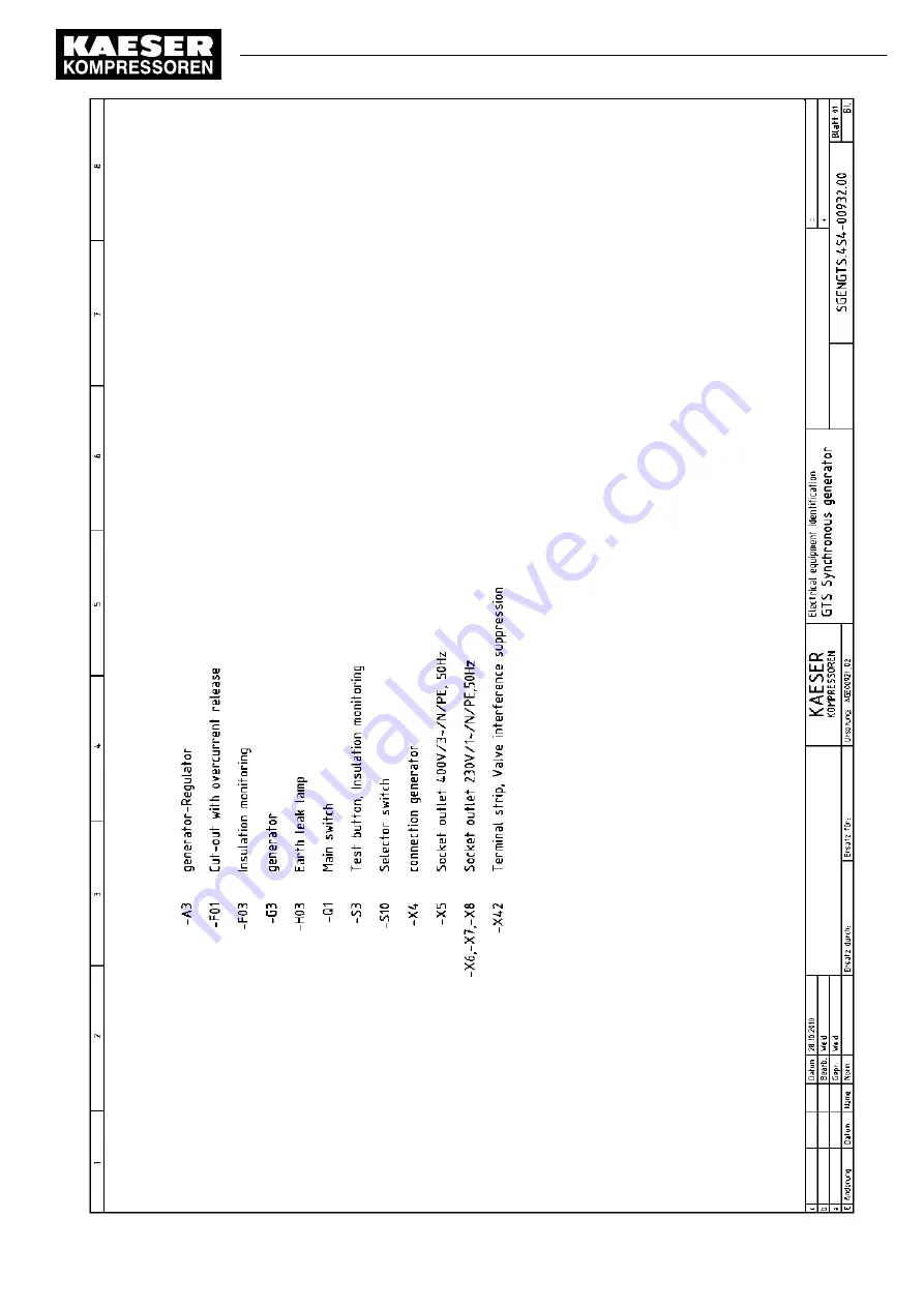 KAESER M 64 Operator'S Manual Download Page 269