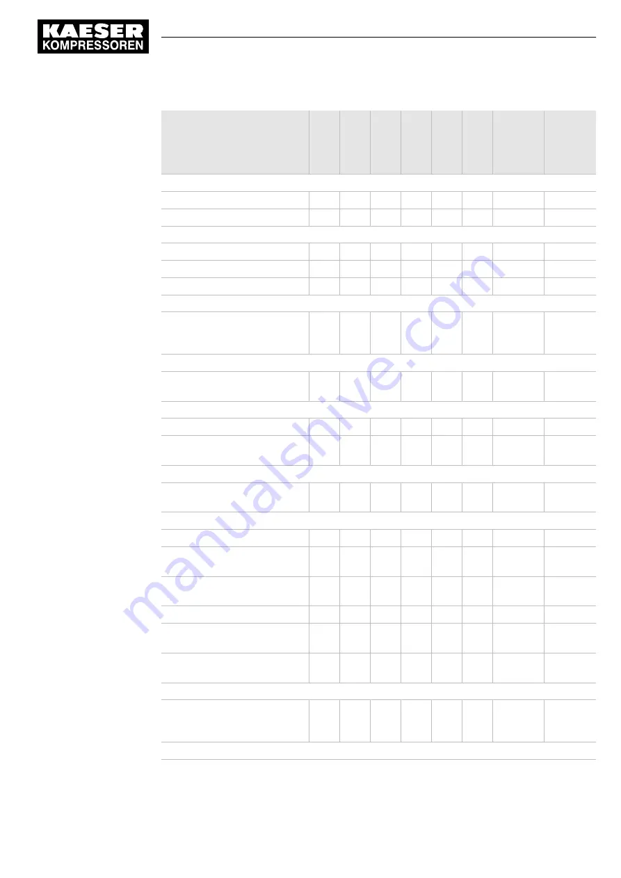 KAESER M100 Operator'S Manual Download Page 117