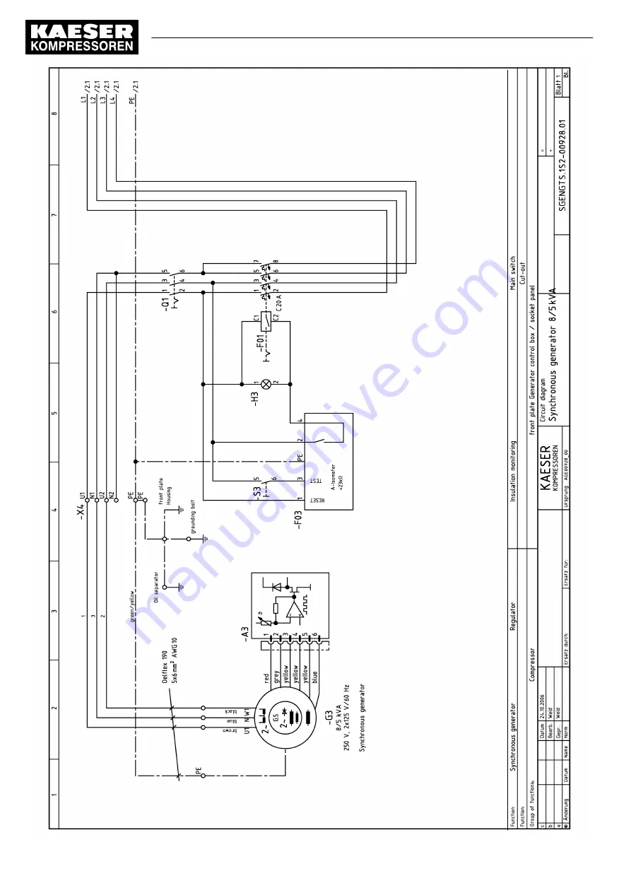 KAESER M100 Operator'S Manual Download Page 332