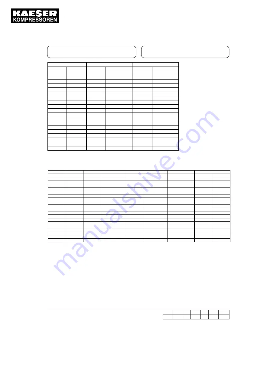 KAESER M100 Operator'S Manual Download Page 350