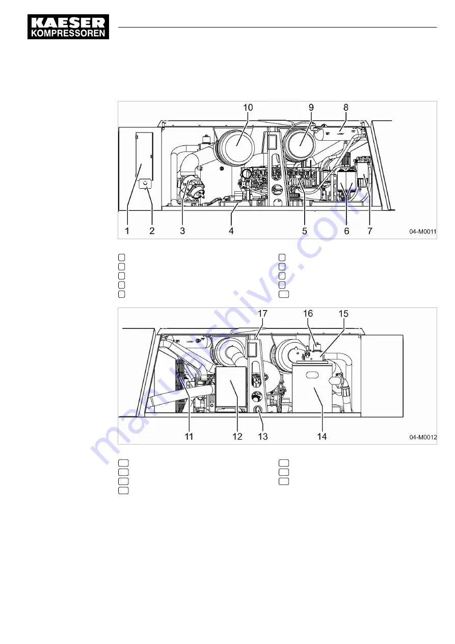 KAESER M135 SIGMA CONTROL MOBIL Service Manual Download Page 41