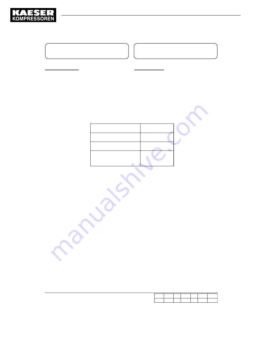 KAESER M135 SIGMA CONTROL MOBIL Service Manual Download Page 272