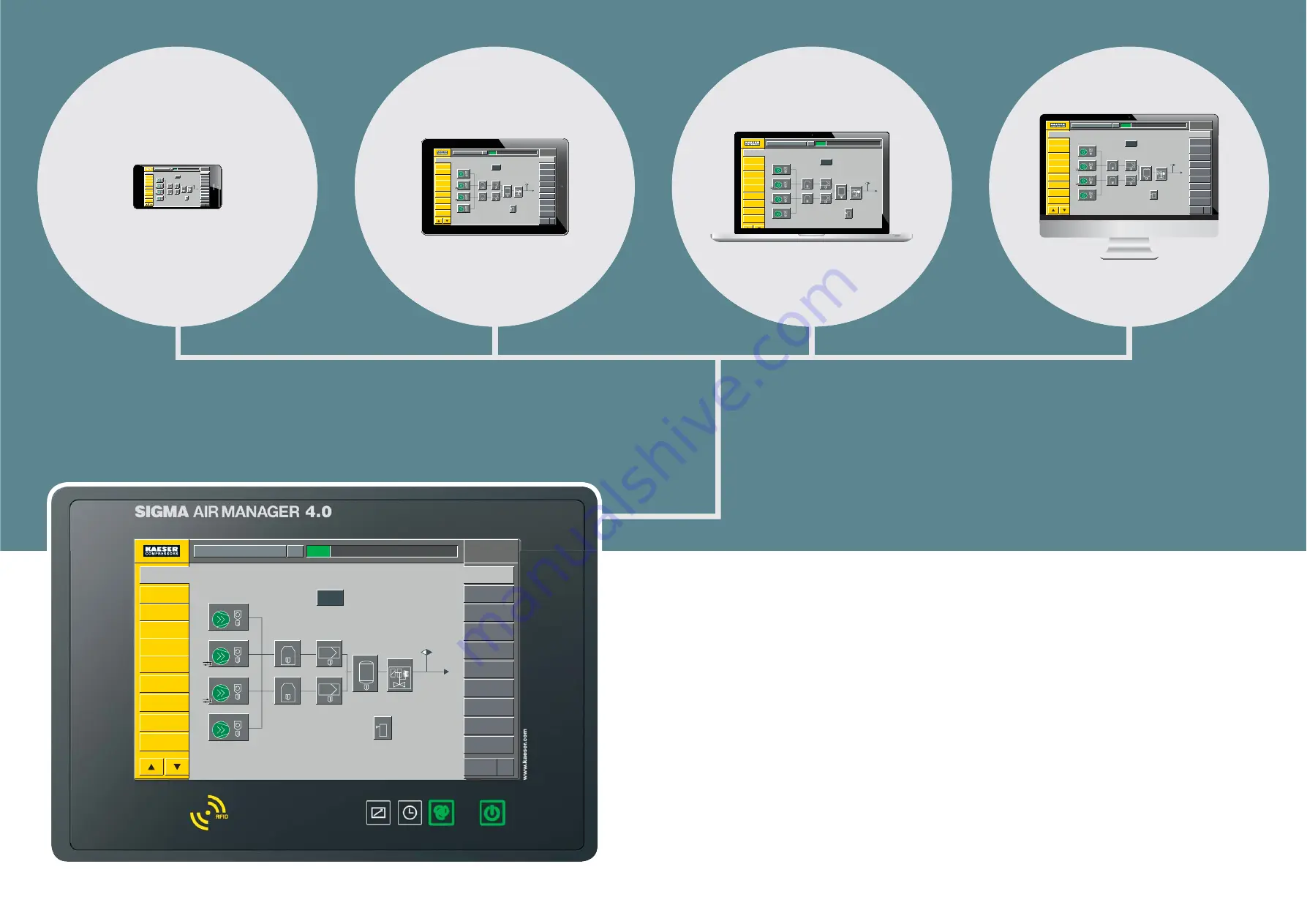 KAESER SIGMA AIR MANAGER 4.0 Скачать руководство пользователя страница 8