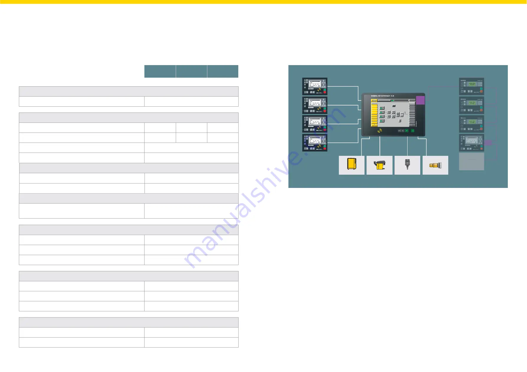 KAESER SIGMA AIR MANAGER 4.0 Manual Download Page 10