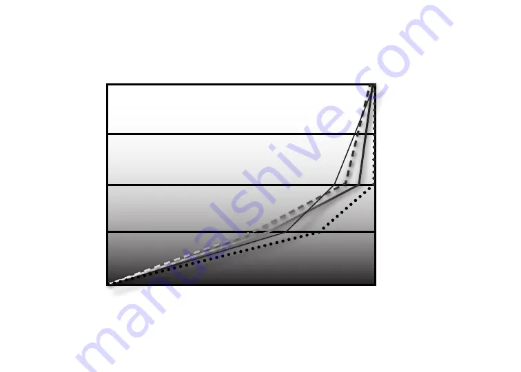 Kagan shUVee Instructions For Use Manual Download Page 15