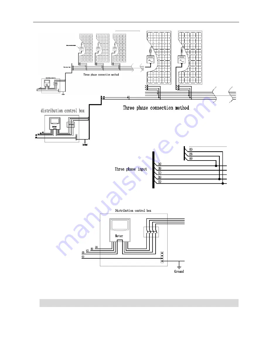 KaiDeng WV-300W User Manual Download Page 9