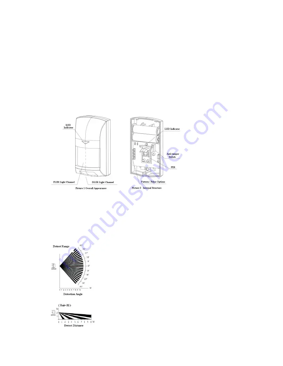 Kaipule IX30-Z-Wave User Manual Download Page 1