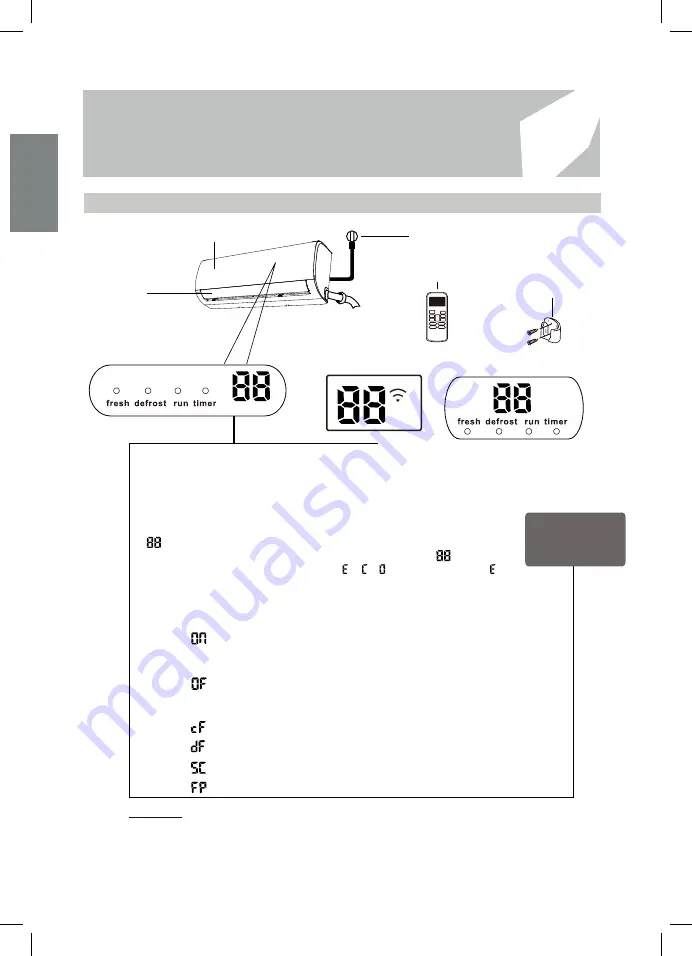 Kaisai FLY Owner'S Manual Download Page 10