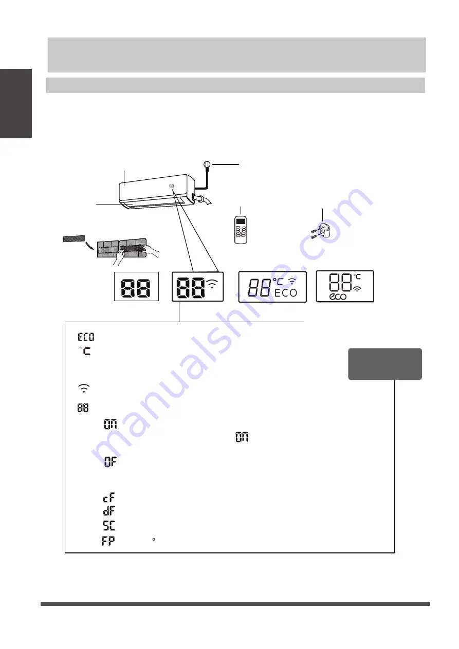 Kaisai GEO KGE-12GRGI Owner'S Manual Download Page 8