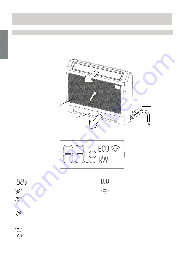 Kaisai KFAU-12 Owner'S Manual Download Page 12