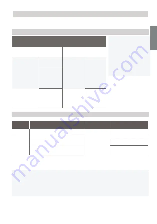 Kaisai KFAU-12 Owner'S Manual Download Page 13