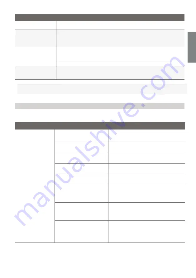 Kaisai KFAU-12 Owner'S Manual Download Page 19