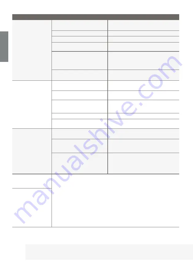 Kaisai KFAU-12 Owner'S Manual Download Page 20