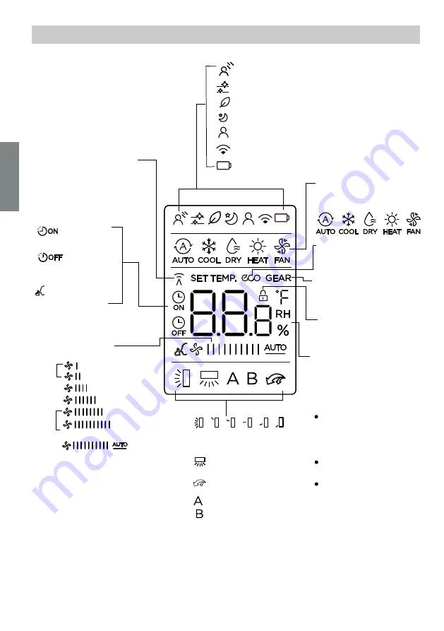 Kaisai KFAU-12 Owner'S Manual Download Page 58