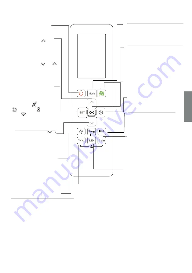 Kaisai KFAU-12 Owner'S Manual Download Page 87