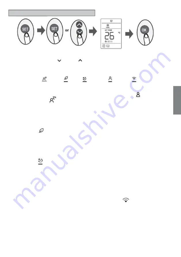 Kaisai KFAU-12 Owner'S Manual Download Page 95