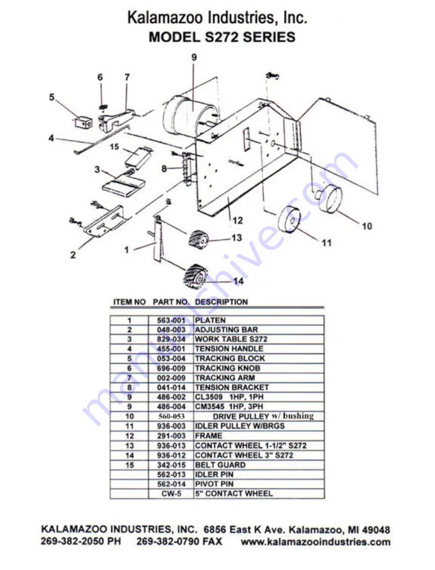 Kalamazoo S272 Series Скачать руководство пользователя страница 4