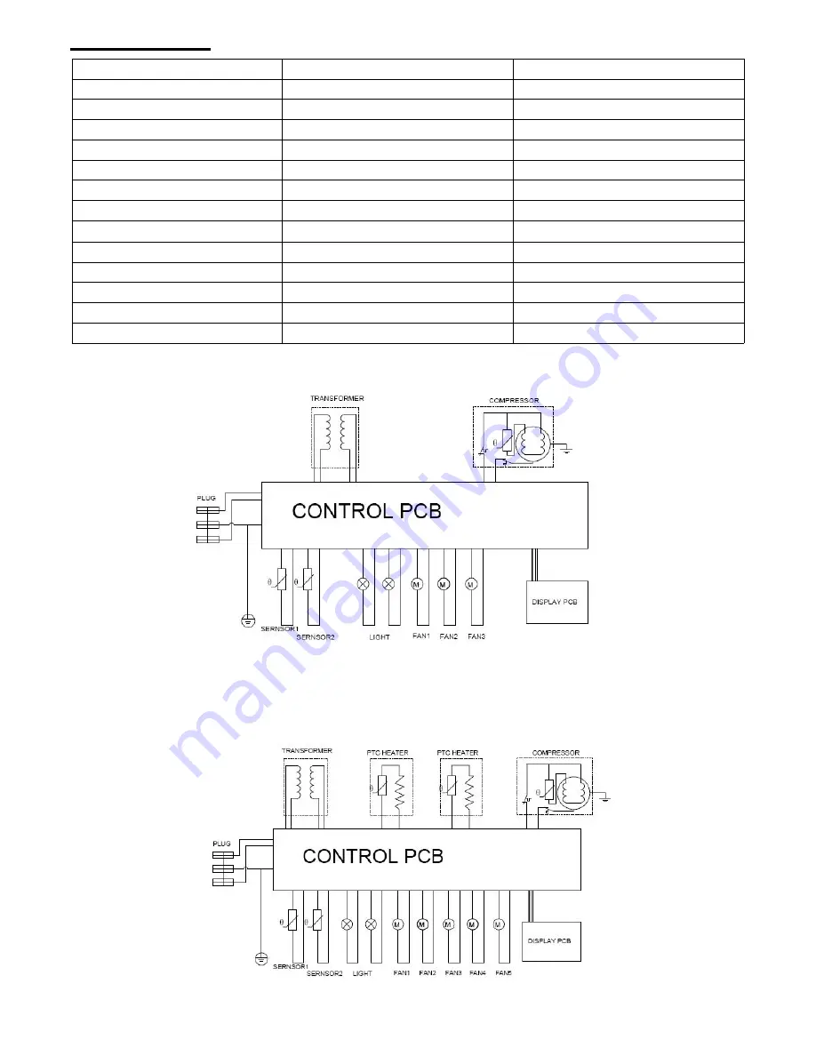 Kalamera KRC-40DZB Instruction Manual Download Page 5