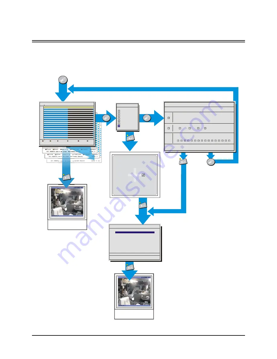 KALATEL Calibur DVMRe Triplex User Manual Download Page 59