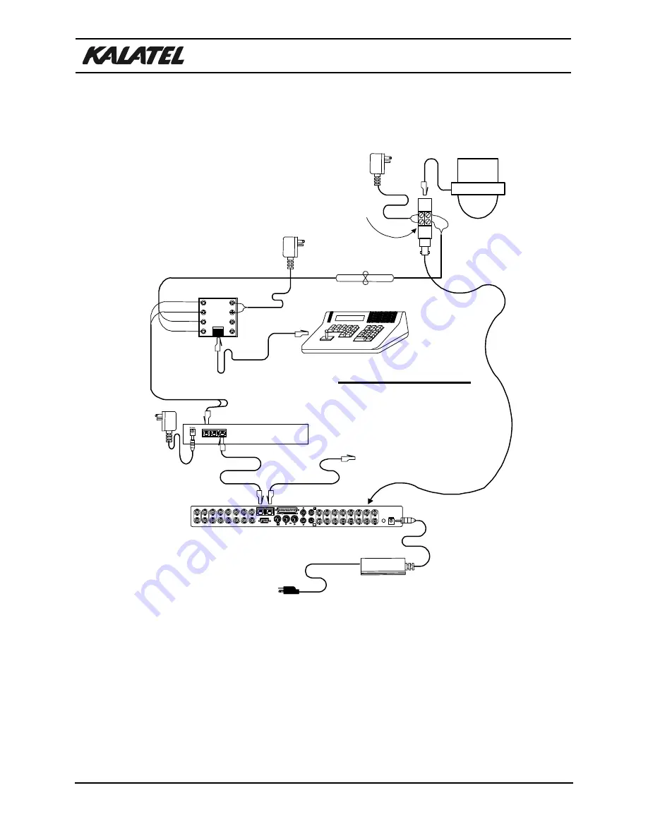 KALATEL CBR-KB3 Installation And Operation Manual Download Page 20