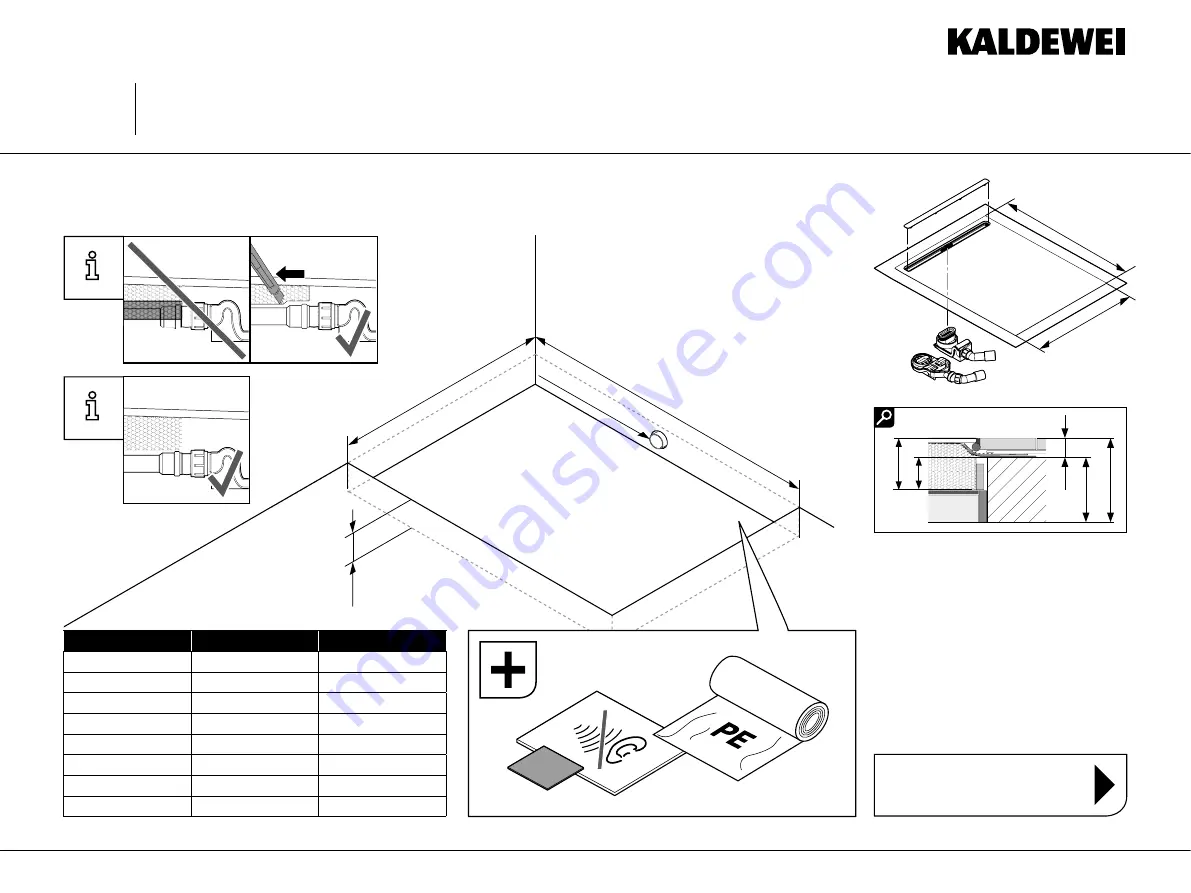 Kaldewei NEXSYS-SYSTEM Скачать руководство пользователя страница 9