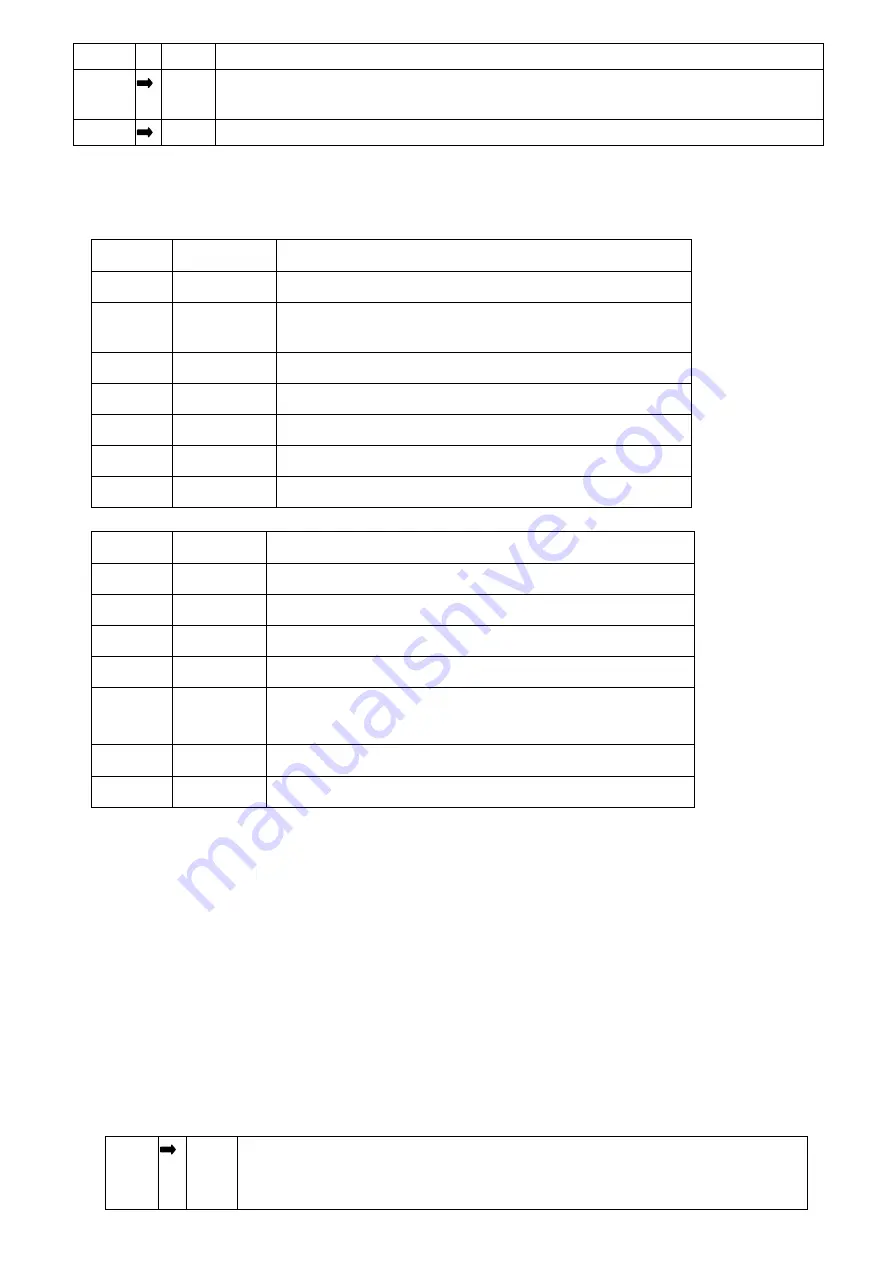 KALE HL-PC200-200W-COB Manual Download Page 3