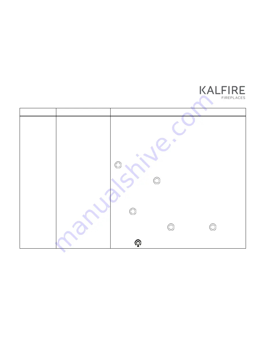 Kalfire GP75/59F User Manual Download Page 30