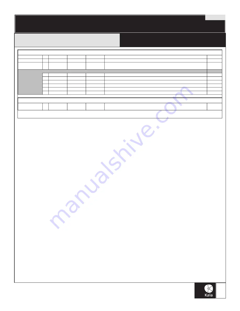 Kalia IKONIK DR1951 Series Installation Instructions Manual Download Page 7