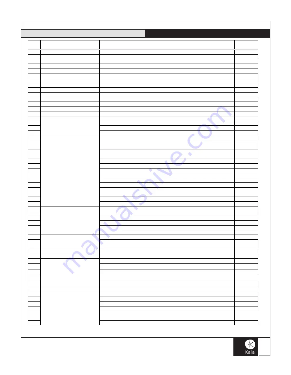 Kalia Nealia Slidex DR1040 Installation Instructions / Warranty Download Page 5