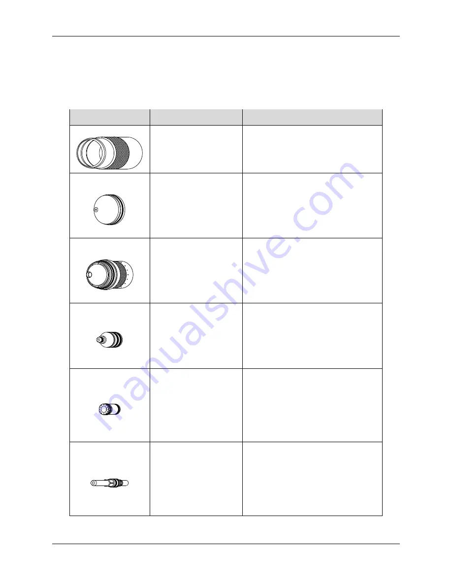 Kaliburn Spirit200a User Manual Download Page 64