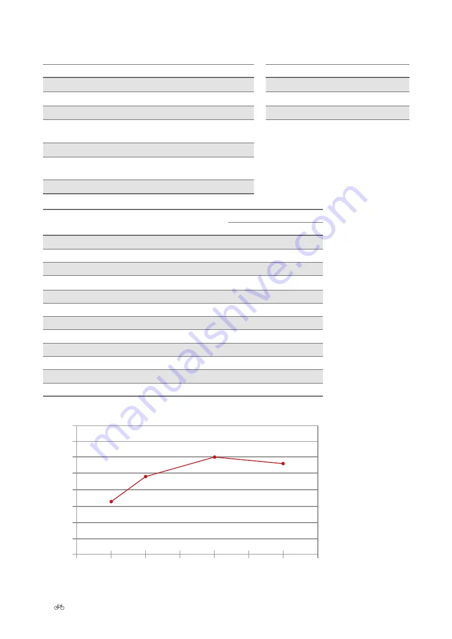 Kalkhoff Suomi User Manual Download Page 93