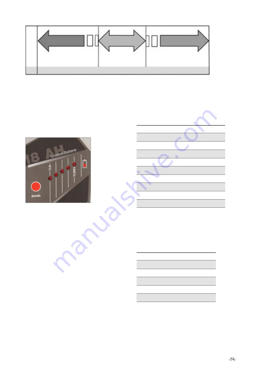 Kalkhoff Suomi User Manual Download Page 118