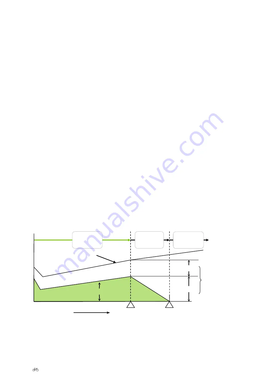 Kalkhoff Suomi User Manual Download Page 137