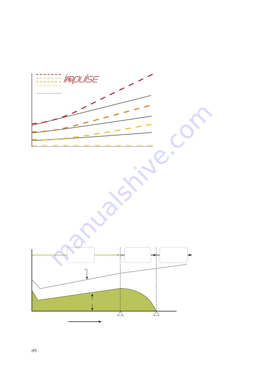 Kalkhoff Suomi User Manual Download Page 173