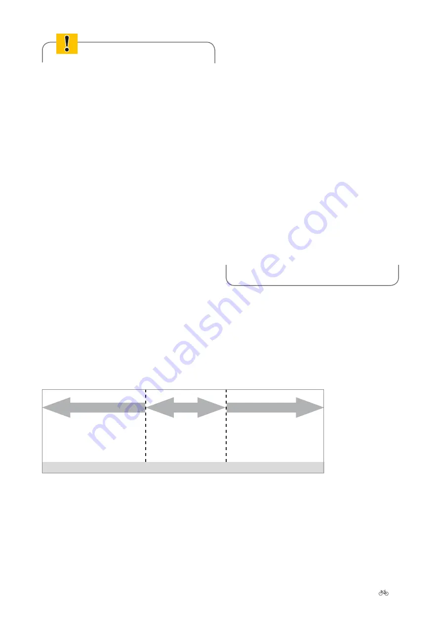 Kalkhoff Suomi User Manual Download Page 176