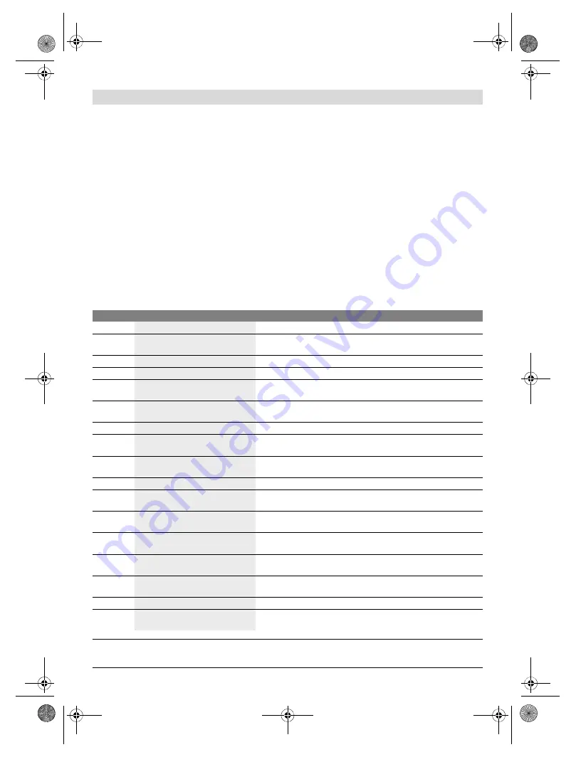 Kalkhoff Suomi User Manual Download Page 283