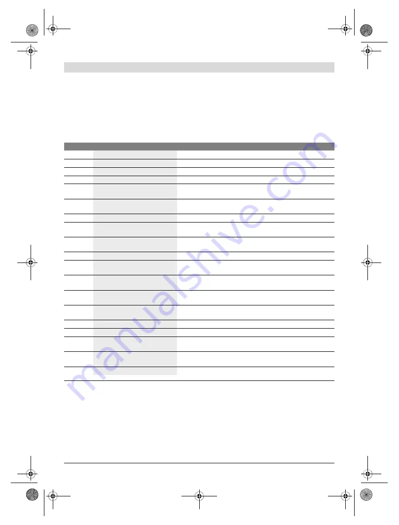 Kalkhoff Suomi User Manual Download Page 297