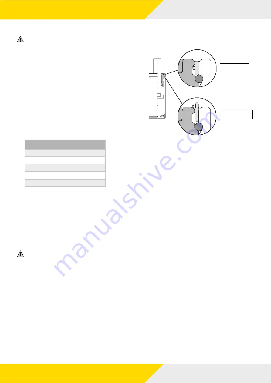 Kaller SPC 750 Service Instruction Download Page 3