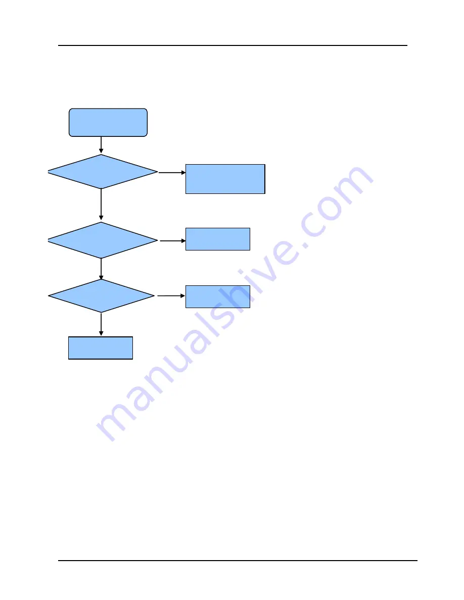 Kalley LTDN40K221TWAM Service Manual Download Page 29