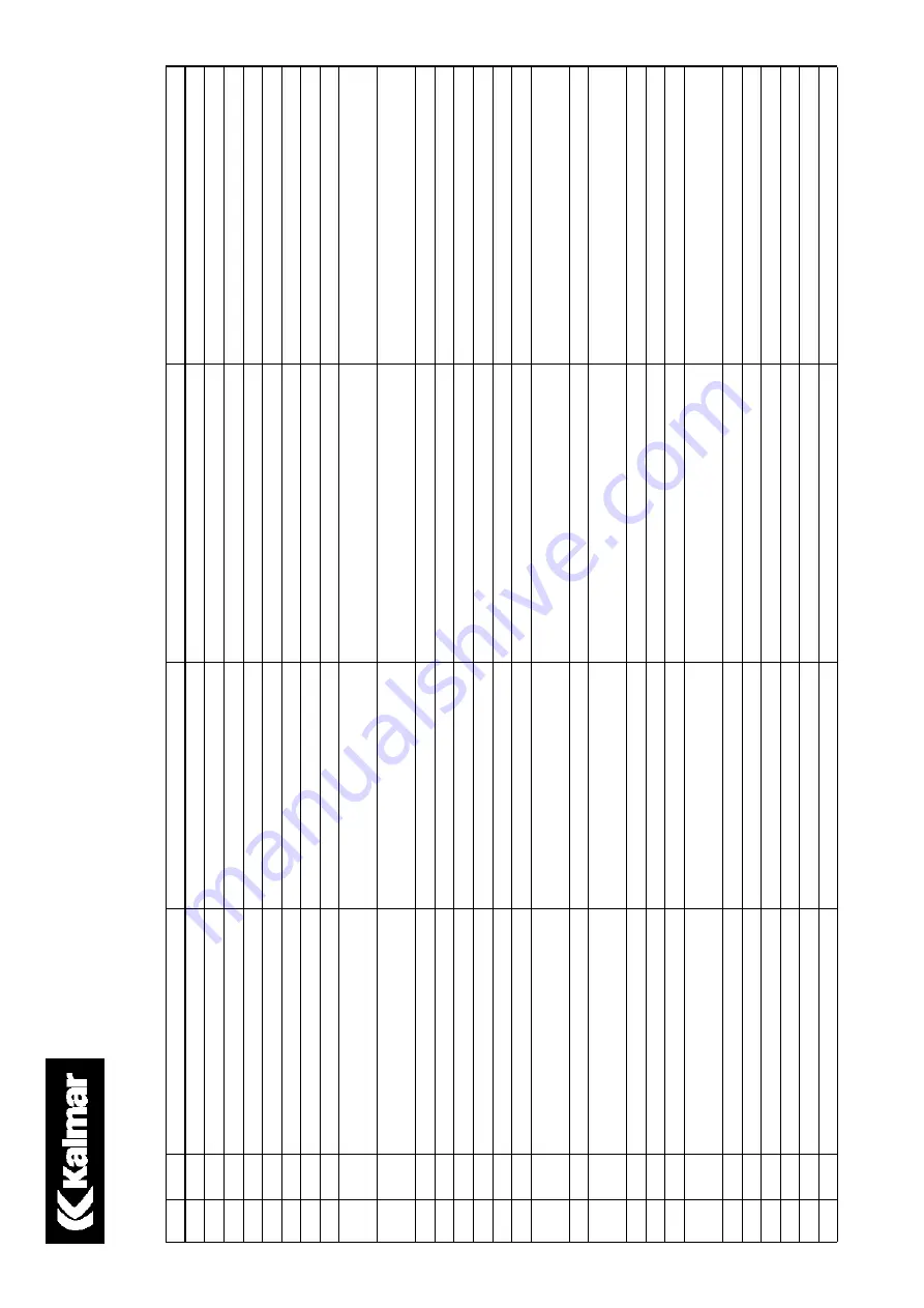 Kalmar ContChamp DRD S Series Technical Handbook Download Page 132